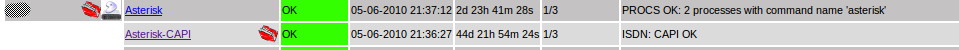 201005-nagios-asteriks.png