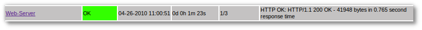 201005-nagios-modsec-ok.png