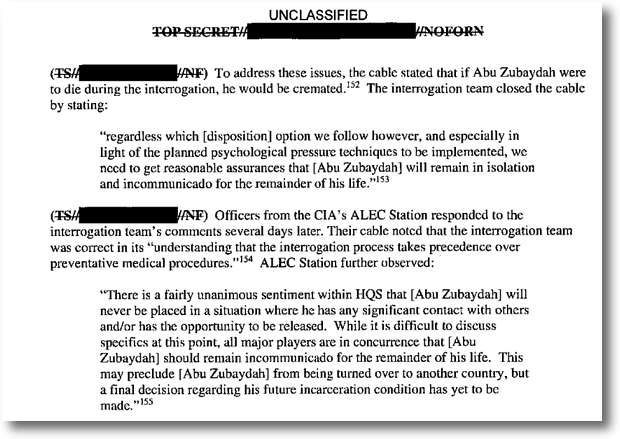CIA Folter