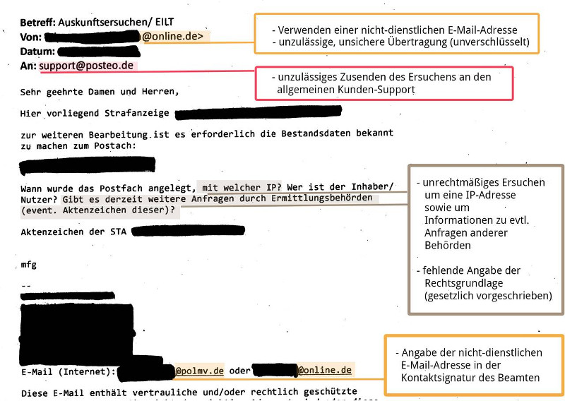 Posteo Transparenzbericht