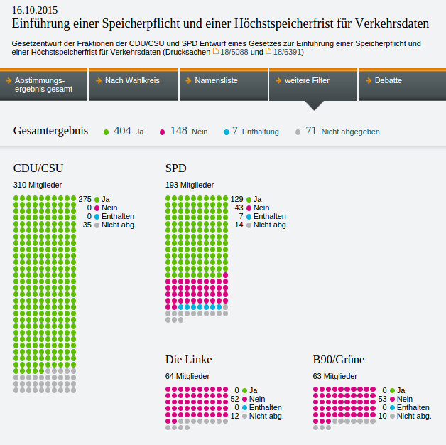 Bundestag VDS Error 404