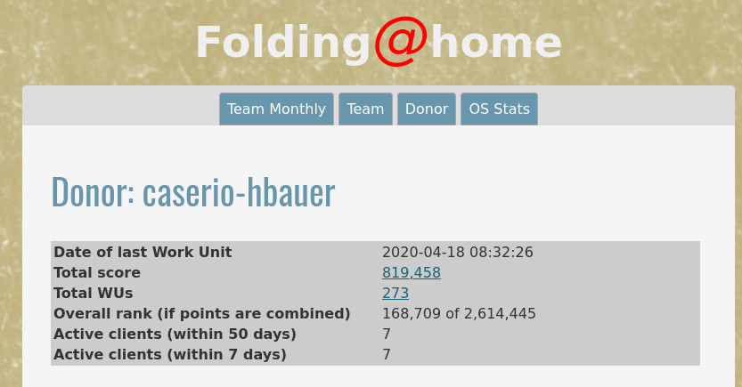 COVID19 Folding at home