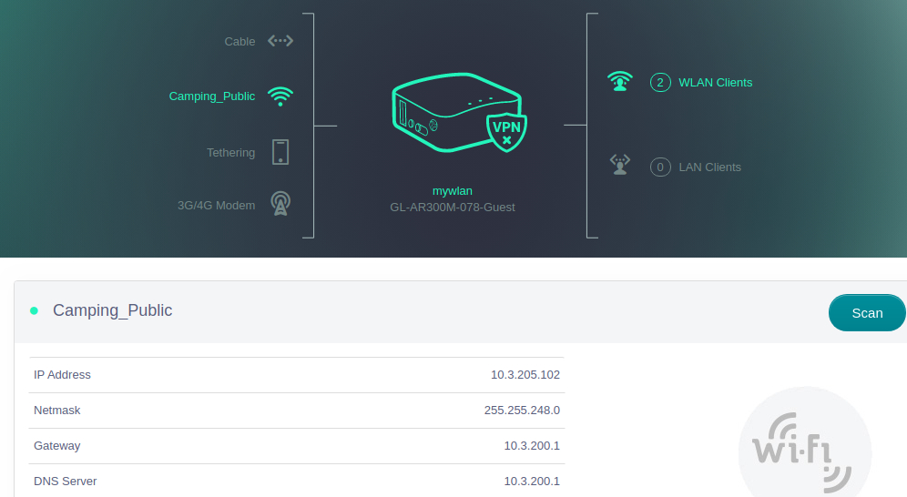 DNS Einträge im Repeater Modus