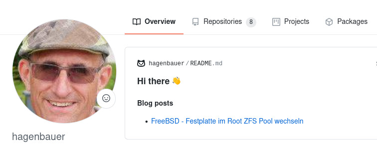 RSS Feed vom Blog wird auf dem Github Profile angezeigt