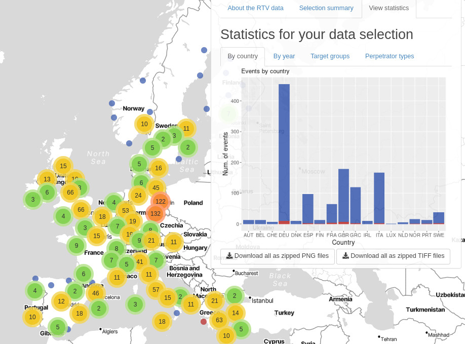Deutschland führend bei rechtsradikalen Attentaten