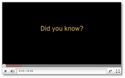 Vorschaubild für 20100530-did-you-know.png