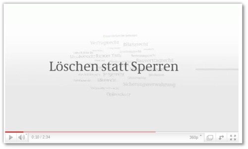 201104-loeschen-statt-sperrren.png