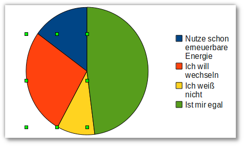 201104-wer-will-wechseln.png