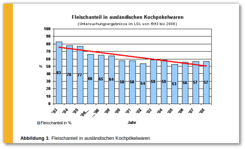 201105-schinken.png