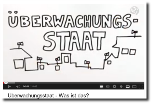 201307-was-ist-ein-ueberwachungsstaat.png