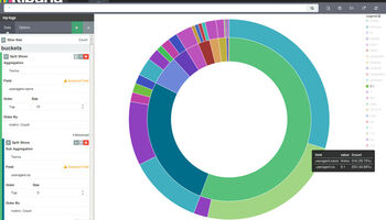 Logstash Kibana Useragents