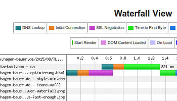 Firefox without ocsp stapling