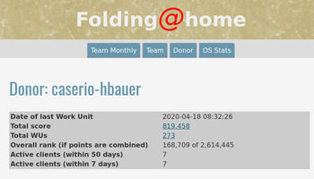 COVID19 Folding at home