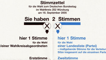 Wahlschein